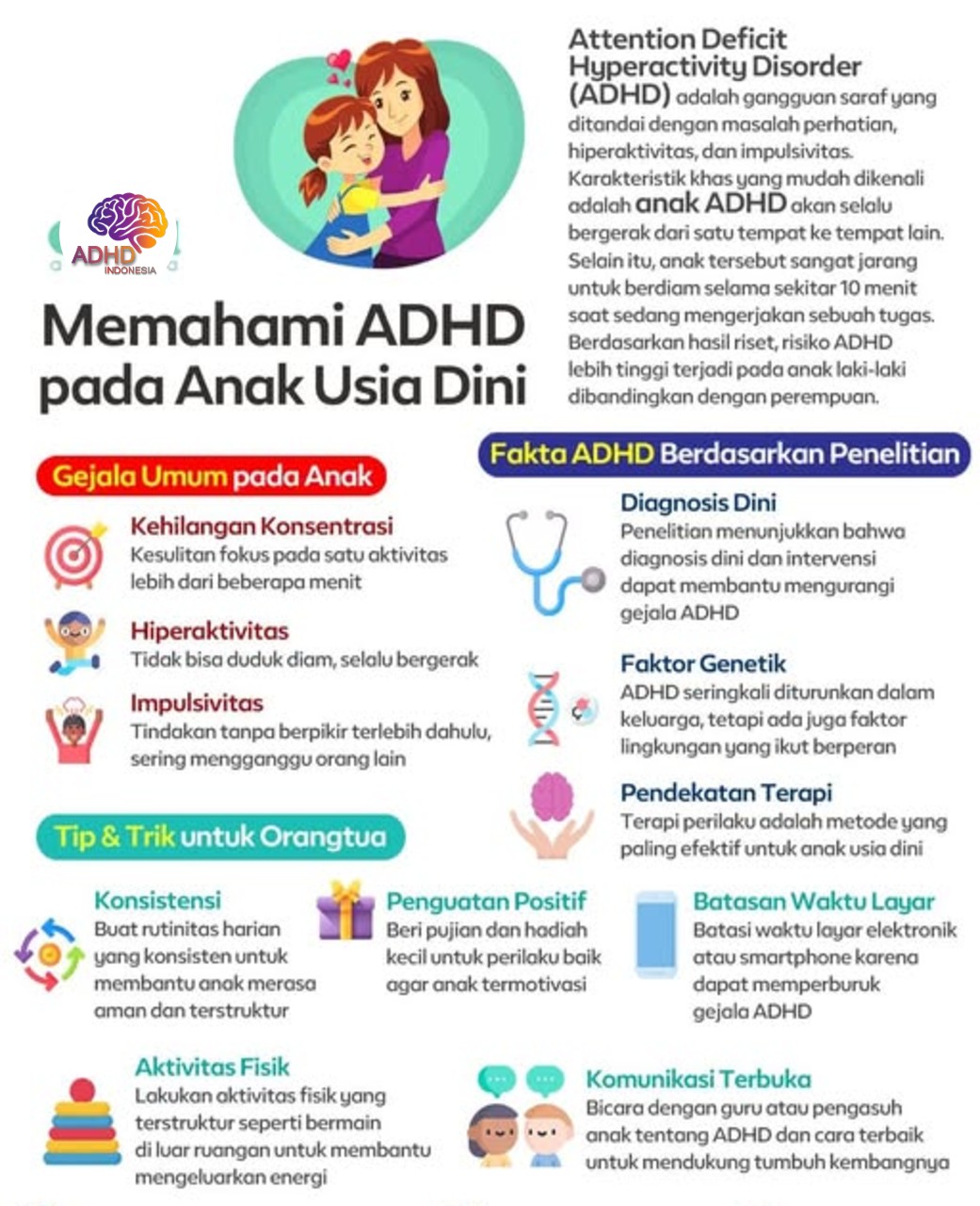 ADHD dan Potensi Bakat Anak yang Perlu Didukung di Kabupaten Ketapang